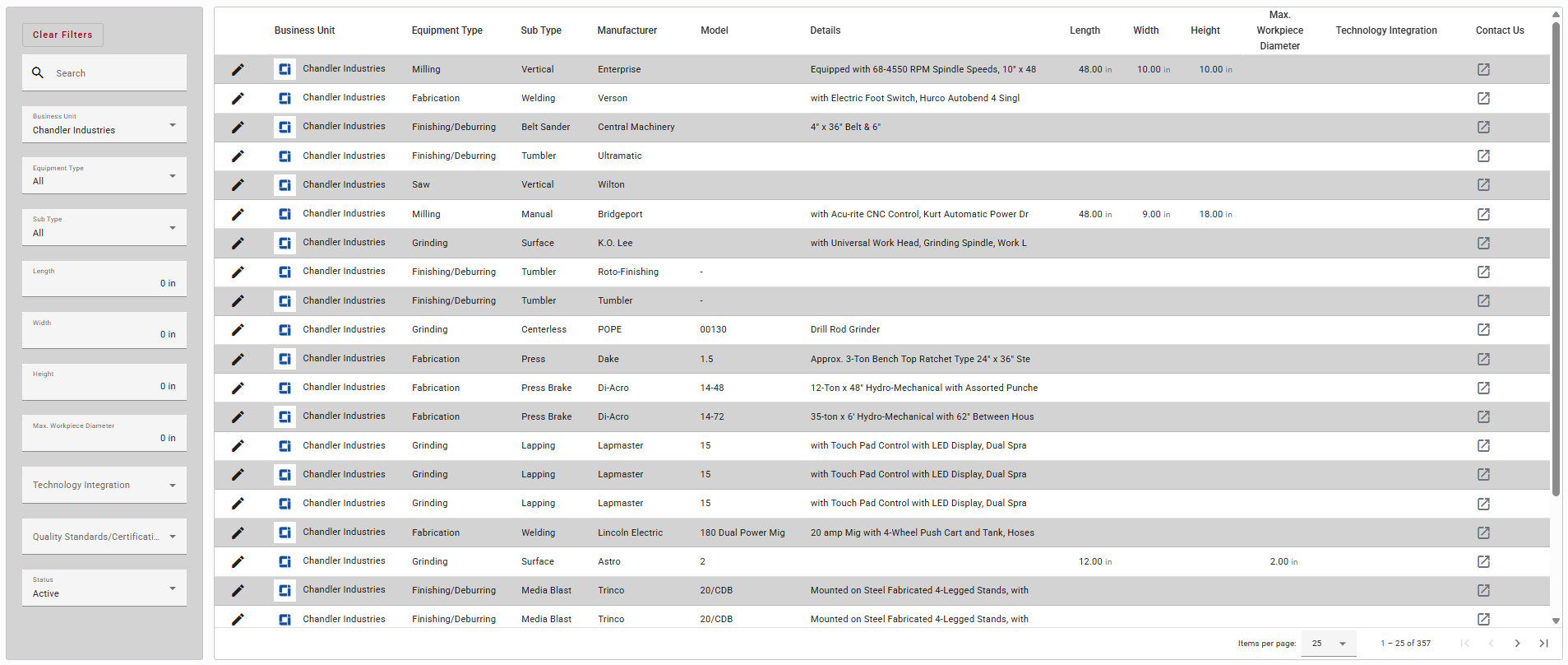 BTX M.A.T.C.H. capability search - filtering milling equipment by business unit, sub type, and part envelope across a results table.